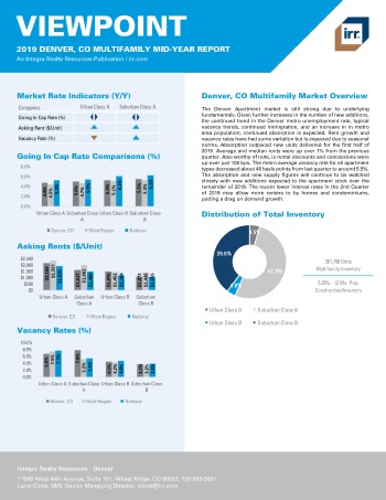 2019 Mid-Year Viewpoint Denver Multifamily Report