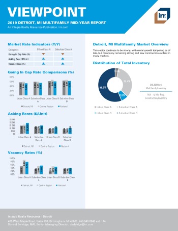 2019 Mid-Year Viewpoint Detroit Multifamily Report