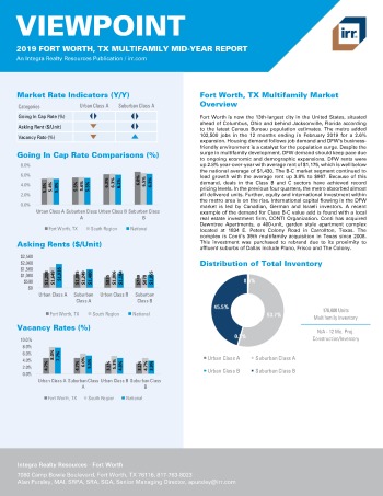 2019 Mid-Year Viewpoint Fort Worth Multifamily Report