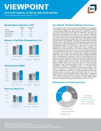 2019 Mid-Year Viewpoint Fort Worth Retail Report