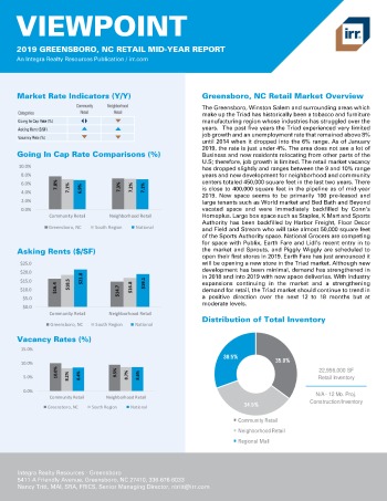 2019 Mid-Year Viewpoint Greensboro Retail Report