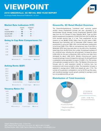 2019 Mid-Year Viewpoint Greenville Retail Report