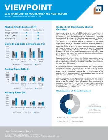 2019 Mid-Year Viewpoint Hartford Multifamily Report
