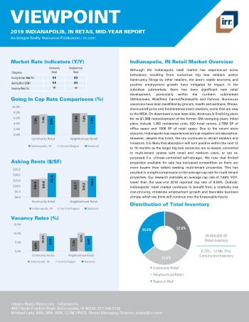 2019 Mid-Year Viewpoint Indianapolis Retail Report
