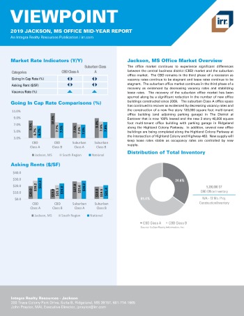 2019 Mid-Year Viewpoint Jackson Office Report
