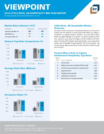 2019 Mid-Year Viewpoint Little Rock Hospitality Report