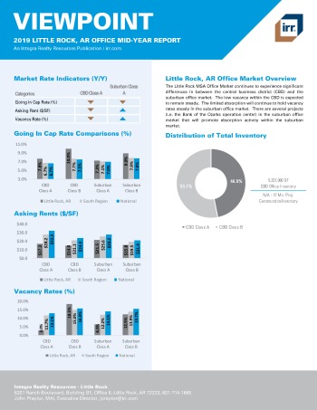 2019 Mid-Year Viewpoint Little Rock Office Report