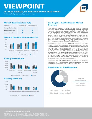 2019 Mid-Year Viewpoint Los Angeles Multifamily Report