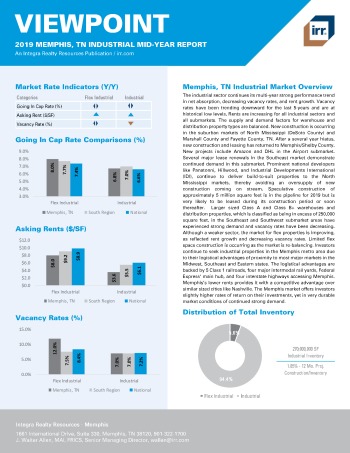 2019 Mid-Year Viewpoint Memphis Industrial Report