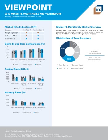2019 Mid-Year Viewpoint Miami Multifamily Report