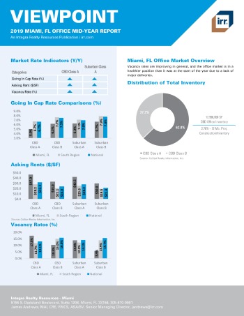 2019 Mid-Year Viewpoint Miami Office Report