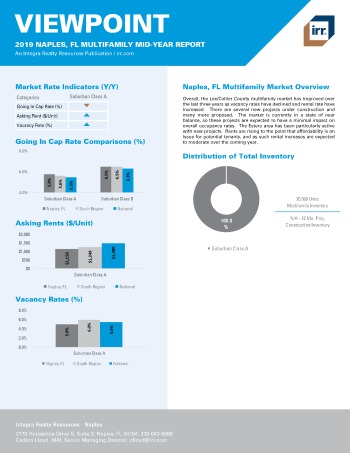 2019 Mid-Year Viewpoint Naples Multifamily Report