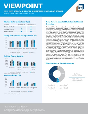 2019 Mid-Year Viewpoint New Jersey Coastal Multifamily Report
