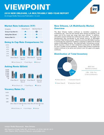 2019 Mid-Year Viewpoint New Orleans Multifamily Report