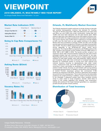 2019 Mid-Year Viewpoint Orlando Multifamily Report