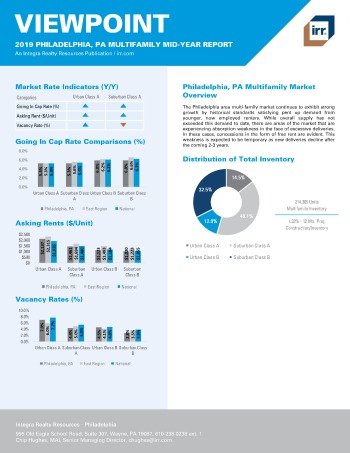 2019 Mid-Year Viewpoint Philadelphia Multifamily Report