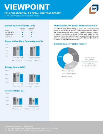 2019 Mid-Year Viewpoint Philadelphia Retail Report