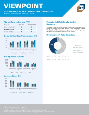2019 Mid-Year Viewpoint Phoenix Multifamily Report
