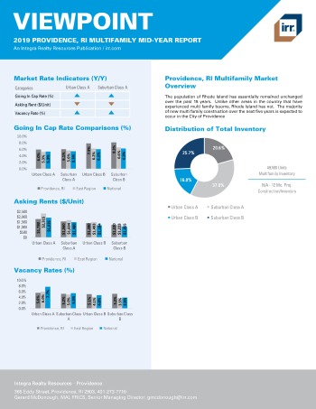 2019 Mid-Year Viewpoint Providence Multifamily Report