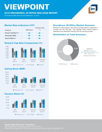 2019 Mid-Year Viewpoint Providence Office Report