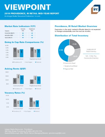 2019 Mid-Year Viewpoint Providence Retail Report