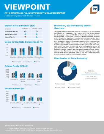 2019 Mid-Year Viewpoint Richmond Multifamily Report