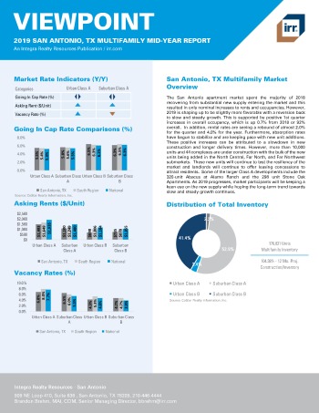 2019 Mid-Year Viewpoint San Antonio Multifamily Report