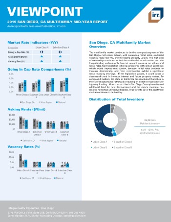 2019 Mid-Year Viewpoint San Diego Multifamily Report