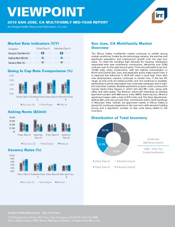 2019 Mid-Year Viewpoint San Jose Multifamily Report