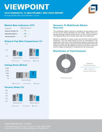 2019 Mid-Year Viewpoint Sarasota Multifamily Report