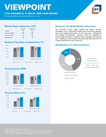 2019 Mid-Year Viewpoint Sarasota Retail Report