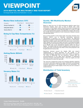 2019 Mid-Year Viewpoint Seattle Multifamily Report
