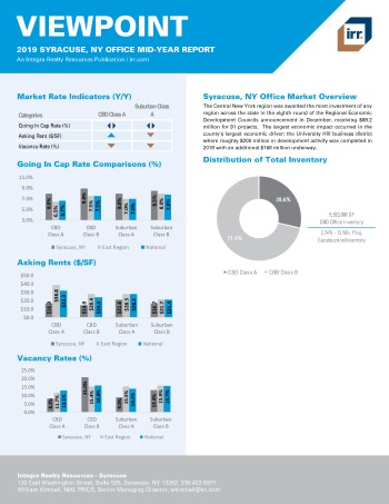 2019 Mid-Year Viewpoint Syracuse Office Report