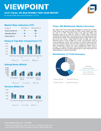 2019 Mid-Year Viewpoint Tulsa Multifamily Report