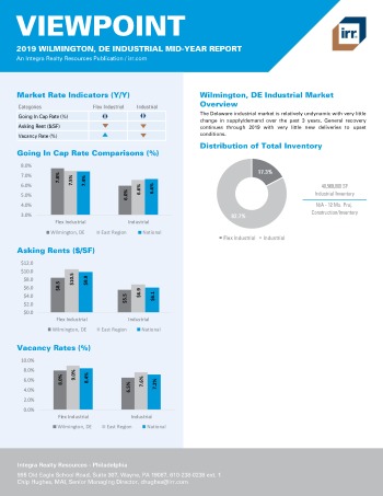 2019 Mid-Year Viewpoint Wilmington Industrial Report