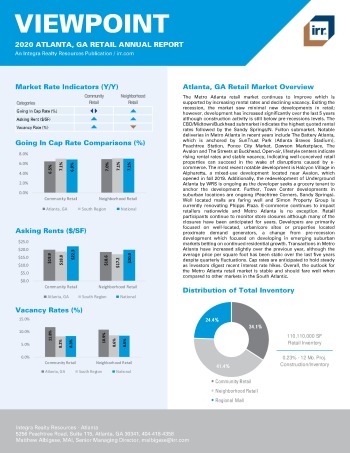 2020 Annual Viewpoint Atlanta Retail Report