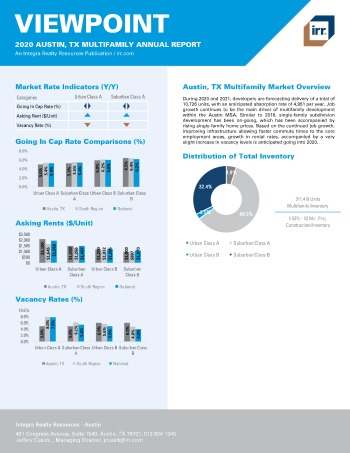 2020 Annual Viewpoint Austin Multifamily Report