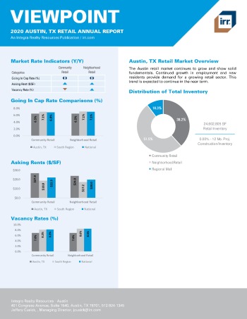2020 Annual Viewpoint Austin Retail Report