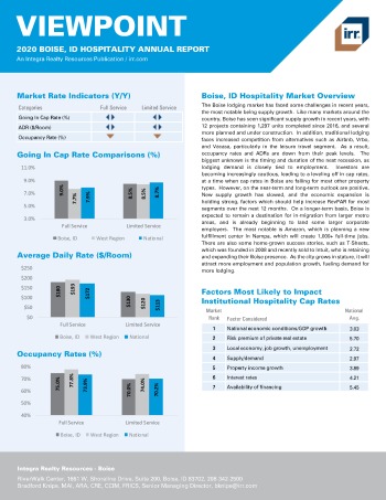 2020 Annual Viewpoint Boise Hospitality Report