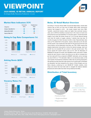 2020 Annual Viewpoint Boise Retail Report