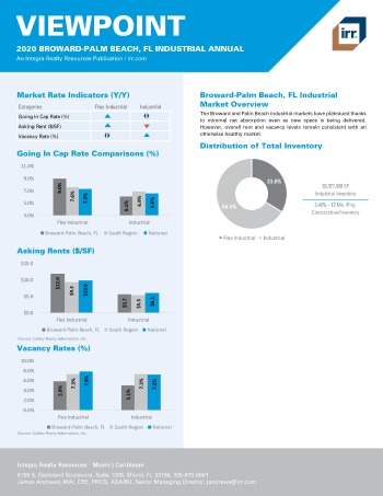 2020 Annual Viewpoint Broward-Palm Beach Industrial Report