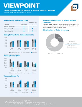2020 Annual Viewpoint Broward-Palm Beach Office Report