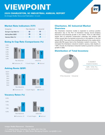 2020 Annual Viewpoint Charleston Industrial Report
