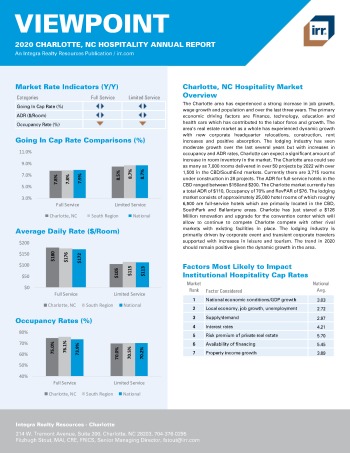 2020 Annual Viewpoint Charlotte Hospitality Report