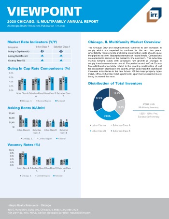 2020 Annual Viewpoint Chicago Multifamily Report