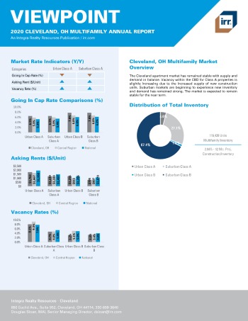 2020 Annual Viewpoint Cleveland Multifamily Report