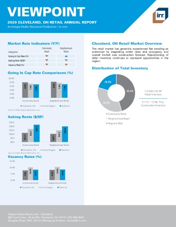 2020 Annual Viewpoint Cleveland Retail Report