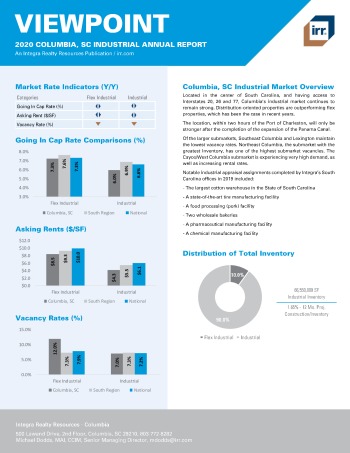 2020 Annual Viewpoint Columbia Industrial Report