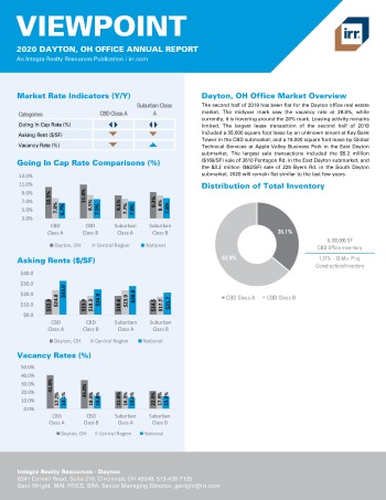 2020 Annual Viewpoint Dayton Office Report