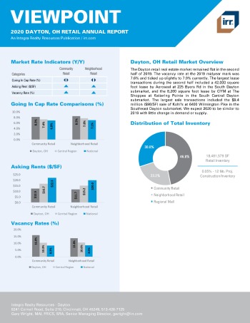 2020 Annual Viewpoint Dayton Retail Report